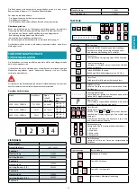 Preview for 35 page of FALMEC Brera Instruction Booklet