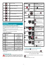 Preview for 36 page of FALMEC Brera Instruction Booklet