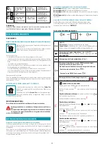 Preview for 40 page of FALMEC Brera Instruction Booklet