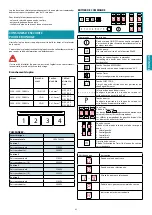 Preview for 45 page of FALMEC Brera Instruction Booklet