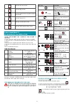 Preview for 46 page of FALMEC Brera Instruction Booklet