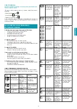 Preview for 49 page of FALMEC Brera Instruction Booklet