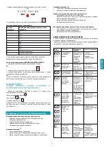 Preview for 69 page of FALMEC Brera Instruction Booklet