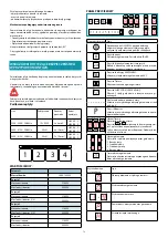 Preview for 76 page of FALMEC Brera Instruction Booklet