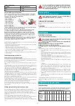 Preview for 85 page of FALMEC Brera Instruction Booklet