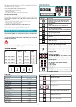 Preview for 86 page of FALMEC Brera Instruction Booklet