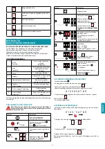 Preview for 87 page of FALMEC Brera Instruction Booklet