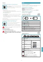 Preview for 51 page of FALMEC Elios ELIAN90H3 Instruction Booklet