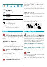 Preview for 22 page of FALMEC Laguna pannellabile Instruction Booklet