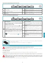 Preview for 47 page of FALMEC Mizar 90 Instruction Booklet