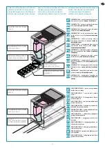 Preview for 13 page of FALMEC piano Instruction Booklet