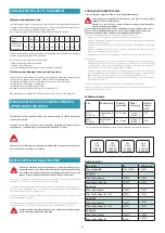 Preview for 44 page of FALMEC Sintesi Series Instruction Booklet