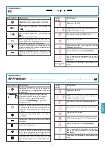 Preview for 51 page of FALMEC Sintesi Series Instruction Booklet