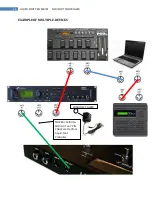 Preview for 26 page of FAMC Liquid-Foot Jr. Series User Manual