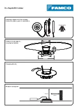 Preview for 1 page of Famco Eco Rapid LED Goldstar Quick Start Manual