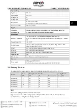 Preview for 17 page of Famco Hpmont HD3N-4T011-L Manual