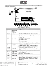 Preview for 24 page of Famco Hpmont HD3N-4T011-L Manual