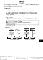 Preview for 87 page of Famco Hpmont HD3N-L Series Manual