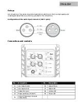 Preview for 18 page of Fame Audio Enforcer SUB 15A User Manual