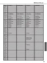 Preview for 36 page of FAME DD 6500 User Manual