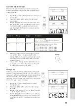 Preview for 18 page of FAME DD6600 Manual