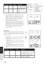 Preview for 19 page of FAME DD6600 Manual