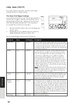 Preview for 21 page of FAME DD6600 Manual