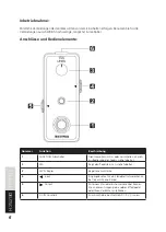 Preview for 6 page of FAME GIT0036602-000 User Manual