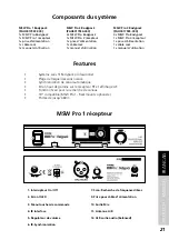 Preview for 21 page of FAME MSW Pro 1 Bodypack User Manual