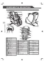 Preview for 8 page of FAMILY INADA HCP-S333A Manual