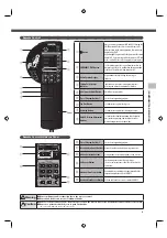 Preview for 9 page of FAMILY INADA HCP-S333A Manual