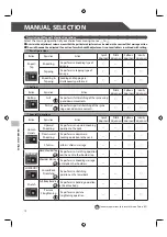 Preview for 22 page of FAMILY INADA HCP-S333A Manual