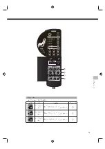 Preview for 53 page of FAMILY INADA HCP-S333A Manual