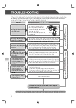 Preview for 26 page of FAMILY INADA INADA CHAIR Manual