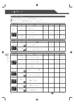 Preview for 52 page of FAMILY INADA INADA CHAIR Manual