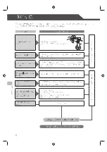 Preview for 56 page of FAMILY INADA INADA CHAIR Manual