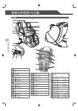 Preview for 68 page of FAMILY INADA INADA CHAIR Manual