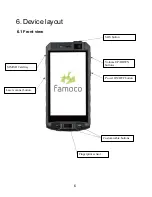 Preview for 6 page of FAMOCO PX320 User Manual