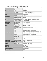 Preview for 19 page of FAMOCO PX320 User Manual