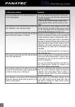 Preview for 38 page of FANATEC CSL Elite Racing Wheel Manual