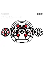 Preview for 9 page of FANATEC Forza Motorsport CSR Wheel Manual