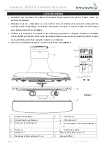 Preview for 28 page of Fanaway ORBIT Installation Instructions Manual