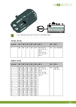 Preview for 27 page of Fancom I-FAN MODULAR Manual