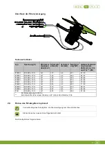 Preview for 45 page of Fancom I-FAN MODULAR Manual