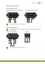 Preview for 58 page of Fancom I-FAN MODULAR Manual