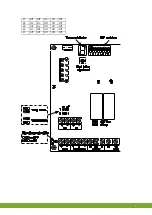 Preview for 8 page of Fancom IMS Manual