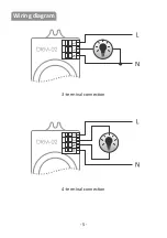 Preview for 5 page of F&F DRM-02 Instructions Manual