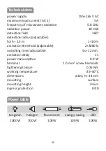 Preview for 6 page of F&F DRM-02 Instructions Manual