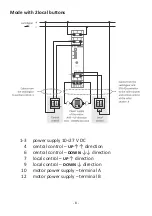 Preview for 8 page of F&F STR-4D Manual