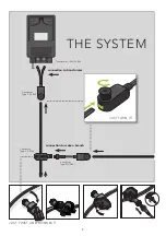 Preview for 3 page of F&P 175L User Manual